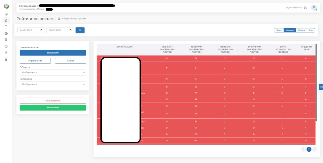 PR monitoring va boshqaruv paneli
